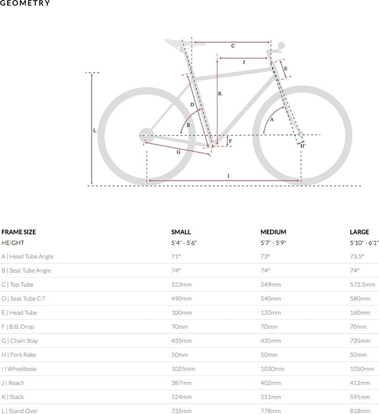 6KU Brandford 8 Speed City Bike