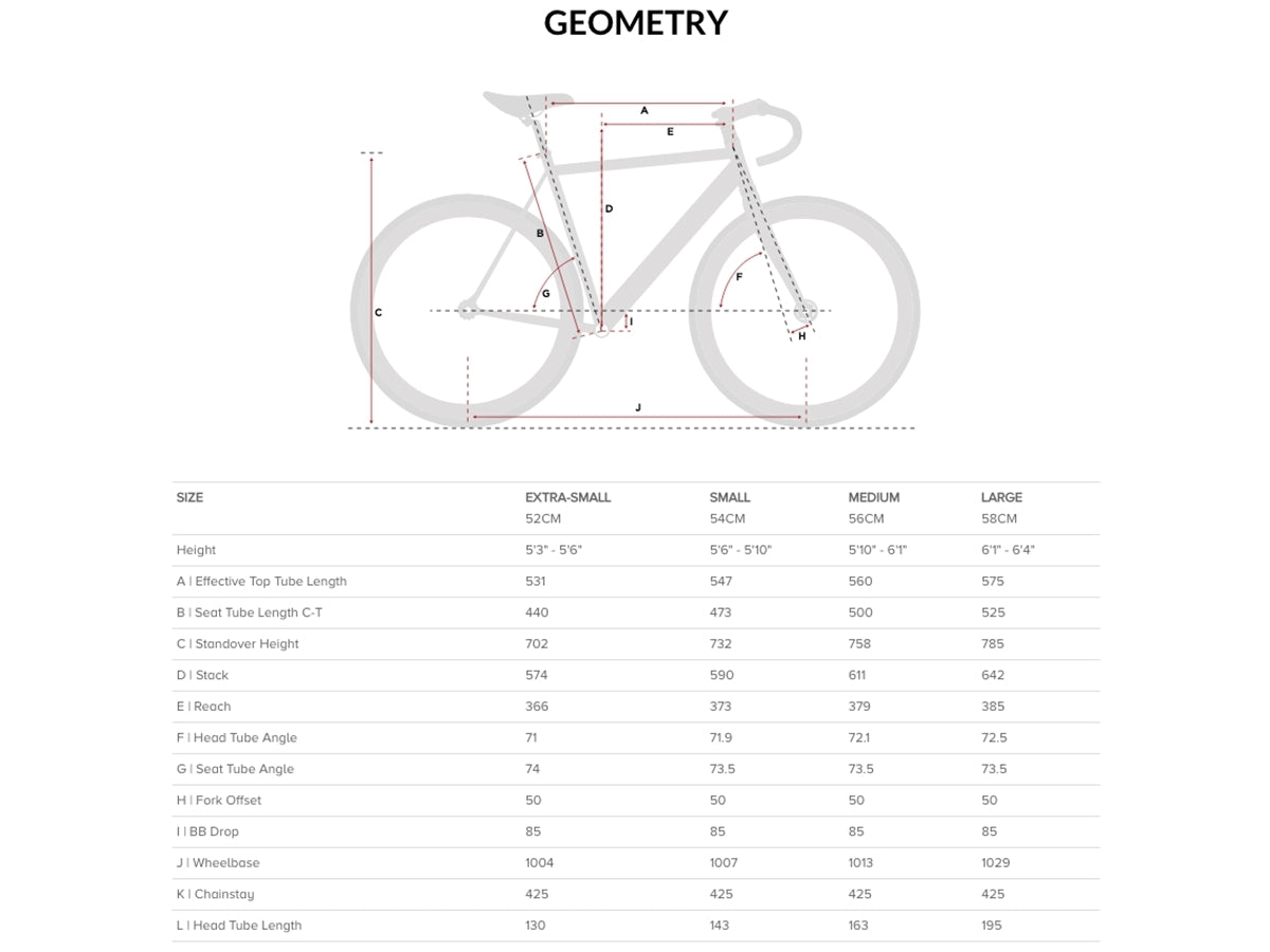 Bicicleta de grava Aventon Kijote - Patín de carbón
