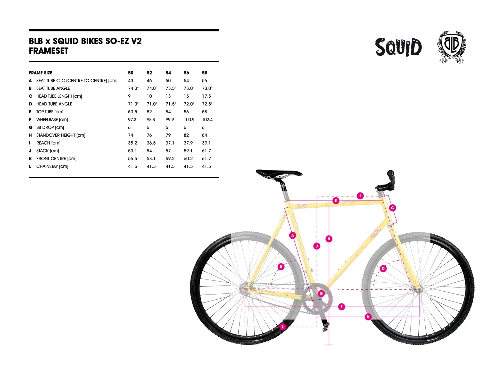 Kit cadre Tracklocross BLB x Squid Bikes SO-EZ Ed Coated