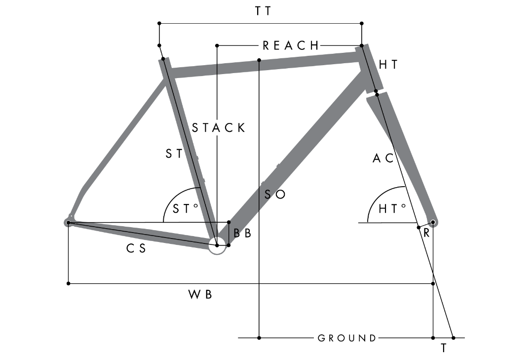Bicicleta gravel Bombtrack Audax