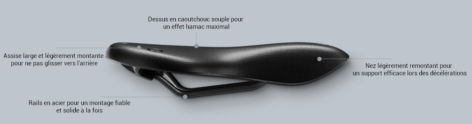 Brooks C67 Sattel