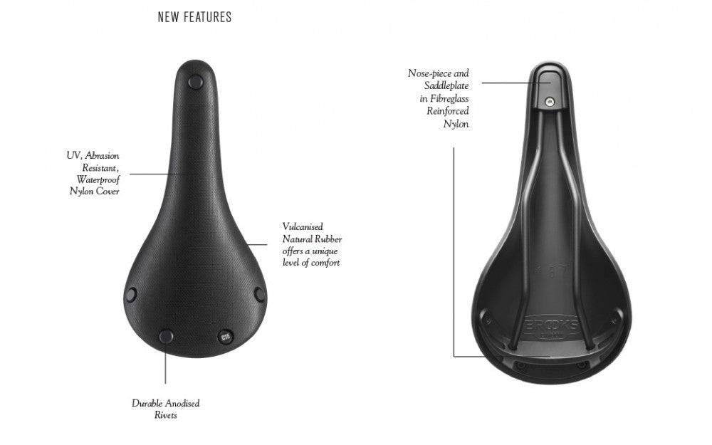 Brooks Cambium C15 Sattel