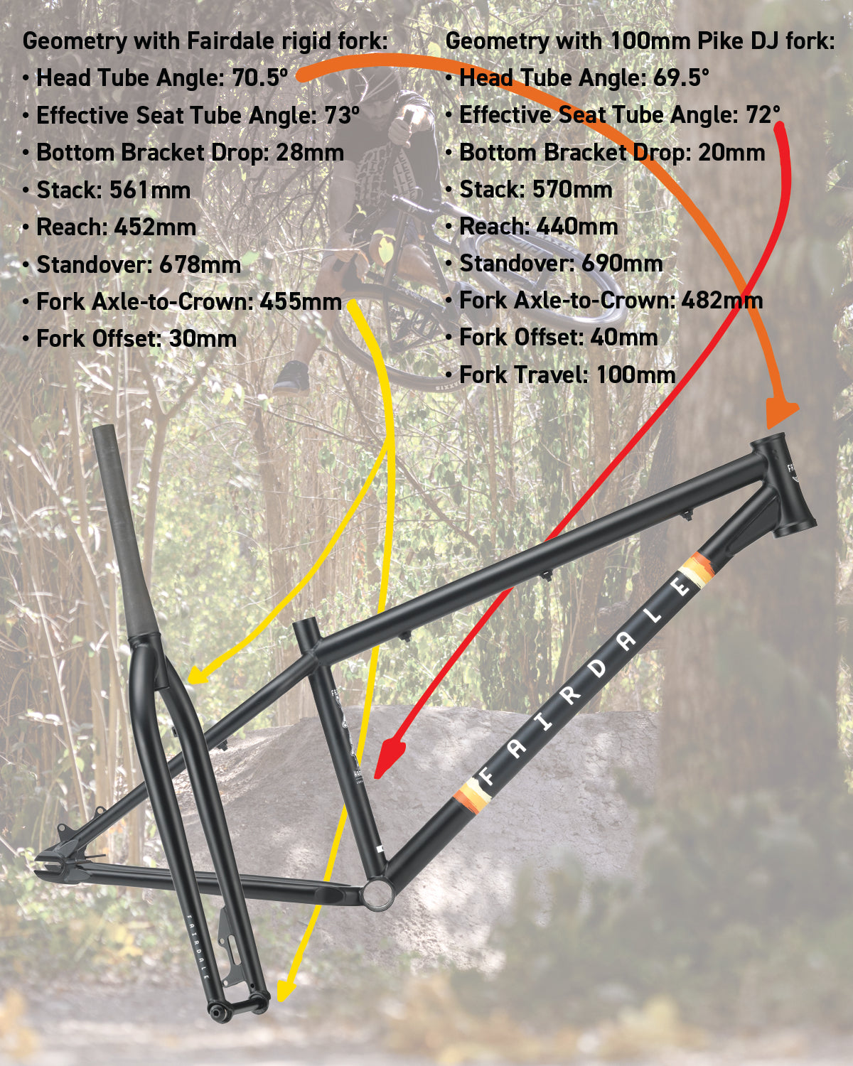Fairdale Hareraiser 26 Dirt MTB-fietsframe