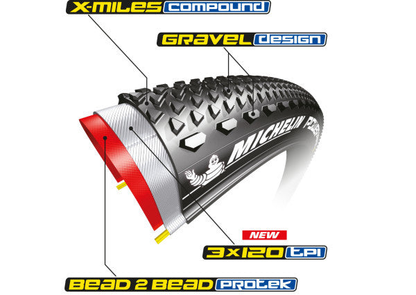 Neumático Gravel Michelin 700/28 Power Gravel TS Skin NR V2 Competition Line