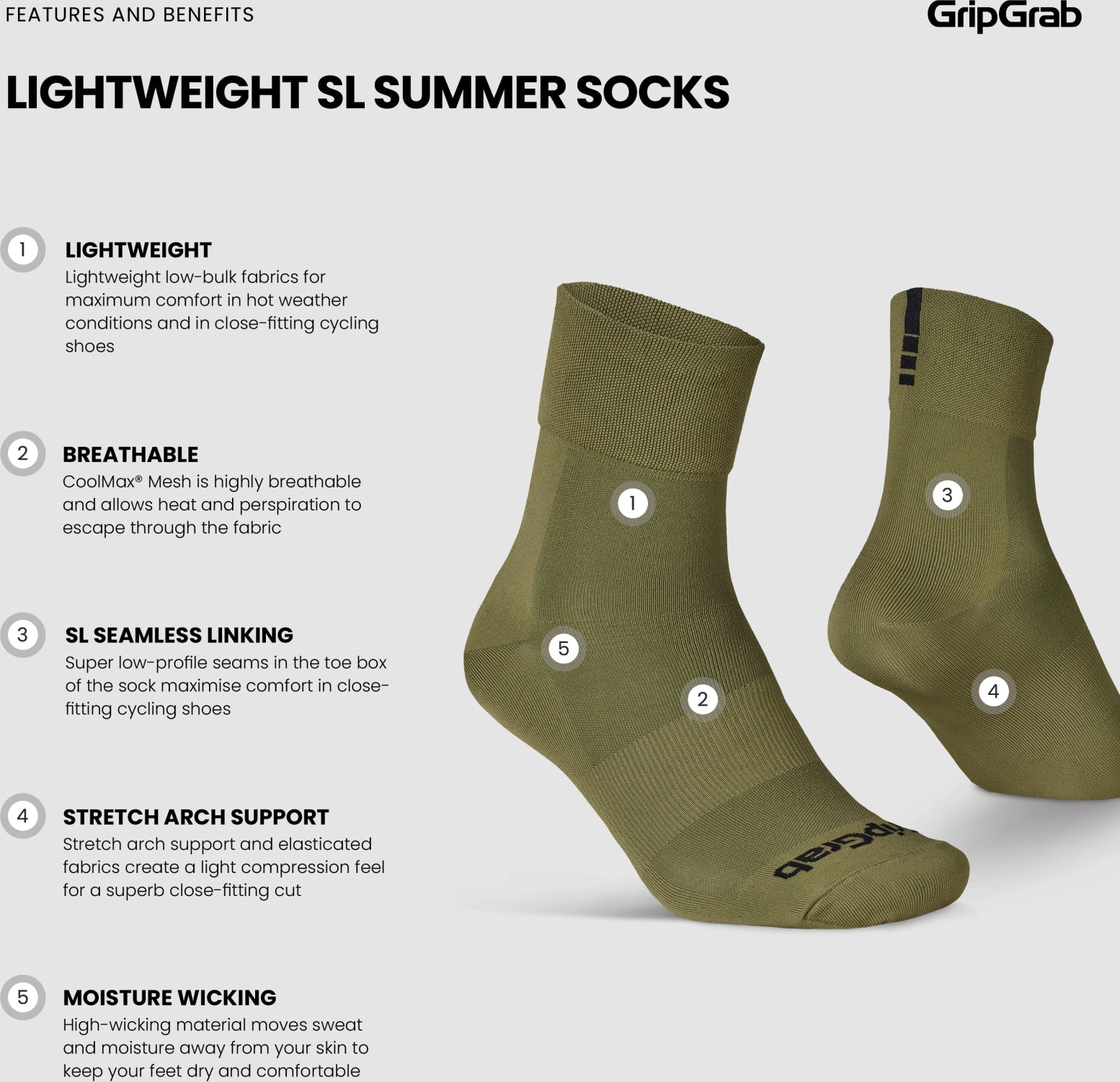 GripGrab Lightweight SL Sommer-Radsocken