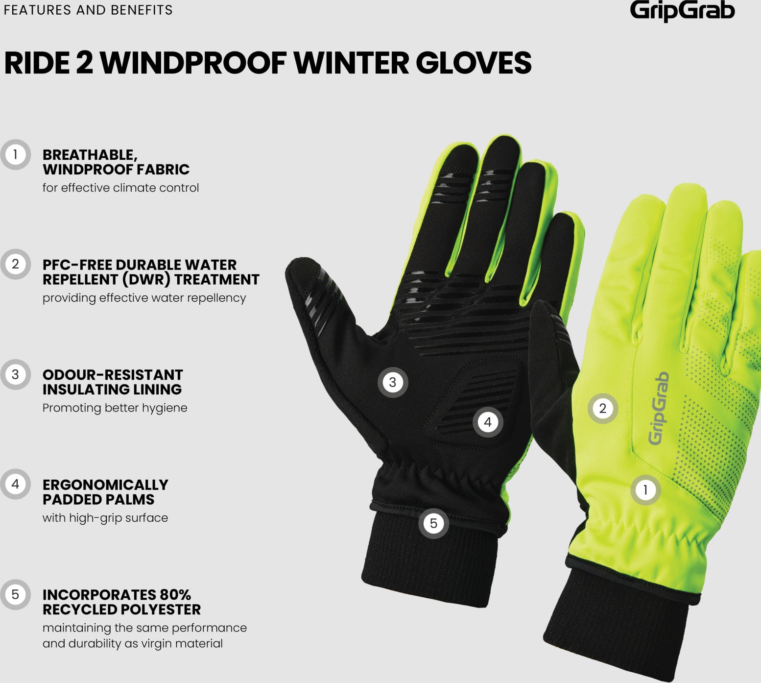 GripGrab RIDE 2 winddichte Winter-Fahrradhandschuhe