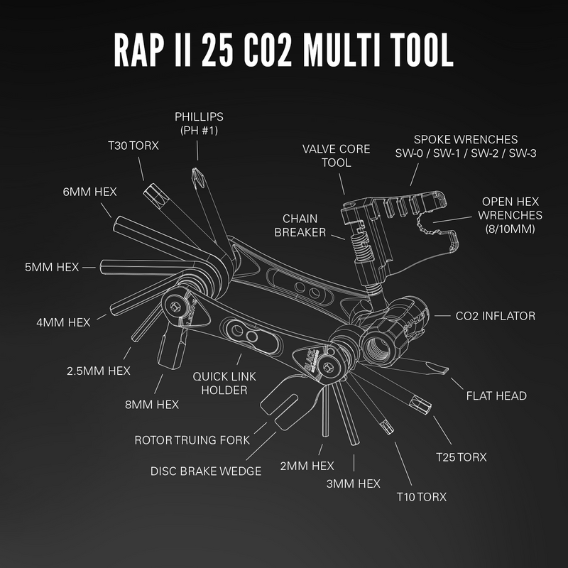 Multi-outils vélo Lezyne RAP II-25 CO2