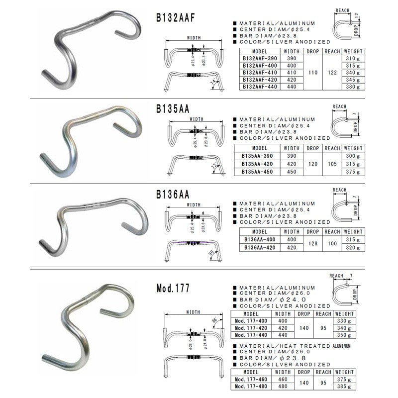Nitto B135 AA racestuur