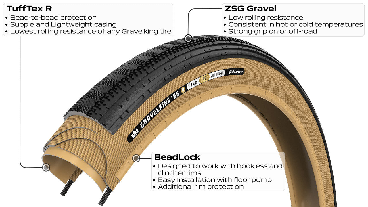 Panaracer GravelKing SemiSlick R TLC – draadband