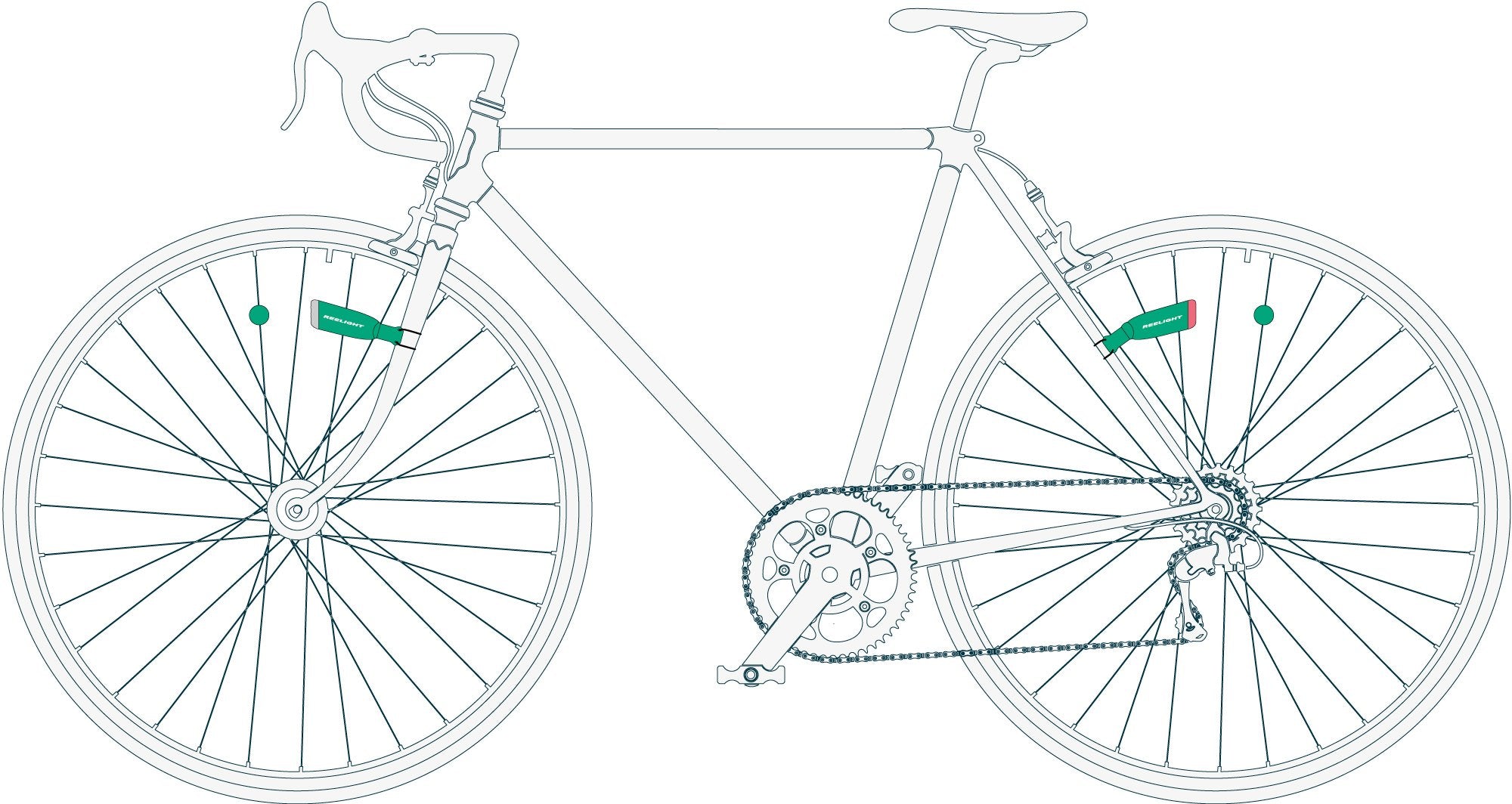 Reelight CIO battery-free bicycle lighting kit