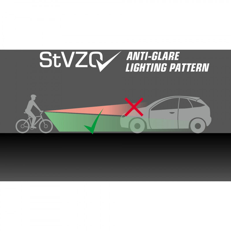 Sigma Aura 35 USB-Fahrrad-Vorderlicht