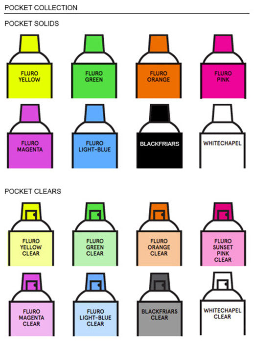 Vernice per bicicletta Spray.Bike Pocket collection - 200 ml