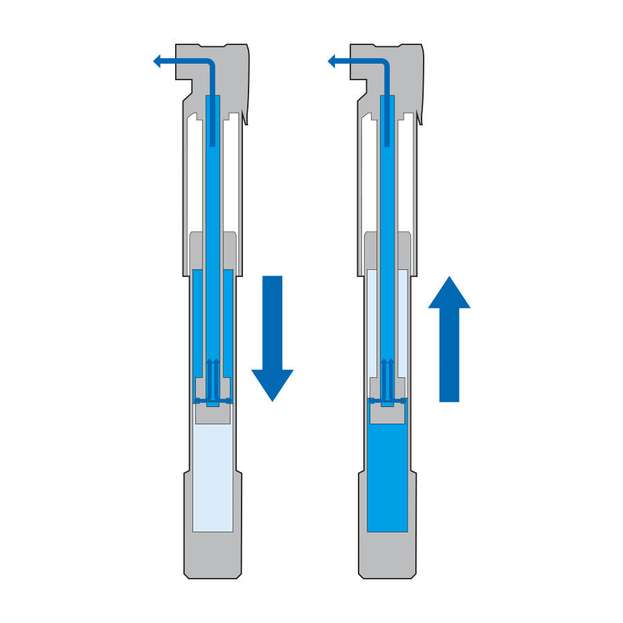 Topeak Roadie DAX handpomp