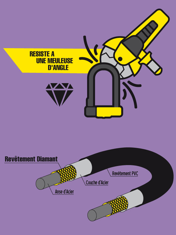 Lucchetto per bici U Kryptonite New York Diamond
