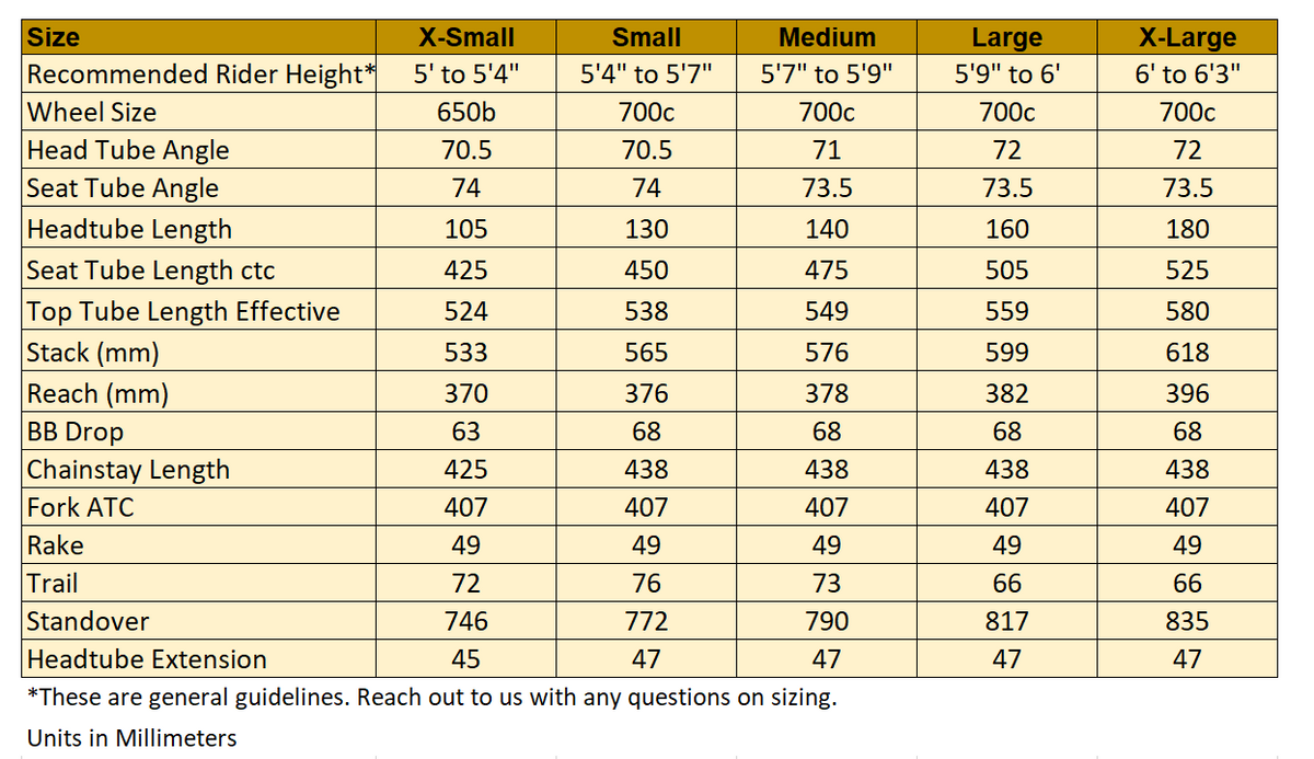 Wilde Rambler Frameset geometry chart and size guide